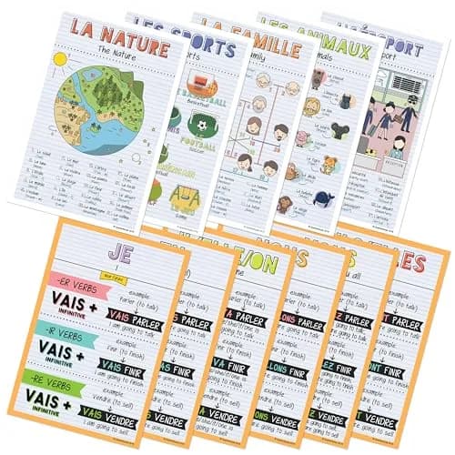 Quarterhouse French Verbs & Vocabulary Posters Set E | Classroom Decor for French Learning (70-120 chars) thumbnail 2