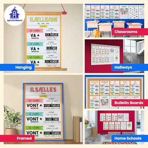 Quarterhouse French Verbs & Vocabulary Posters Set E | Classroom Decor for French Learning (70-120 chars) thumbnail 3