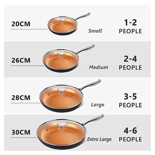 MICHELANGELO 8 Inch Nonstick Frying Pan with Lid | Copper Ceramic Titanium Coating, German Standard Quality thumbnail 9