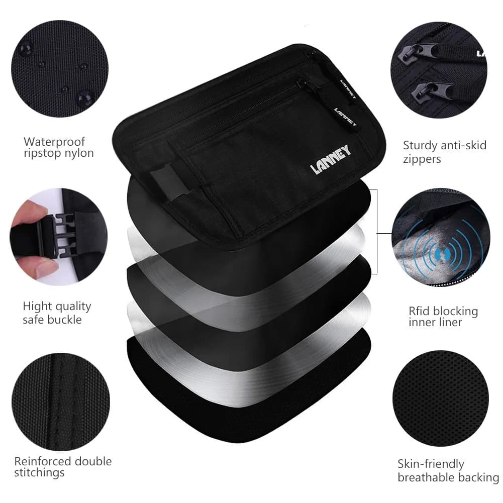 LANNEY RFID Blocking Money Belt Waist Wallet with 10 Card Sleeves | Waterproof Hidden Stash for Travel - view 2