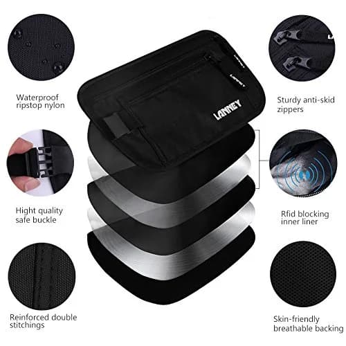 LANNEY RFID Blocking Money Belt Waist Wallet with 10 Card Sleeves | Waterproof Hidden Stash for Travel thumbnail 2