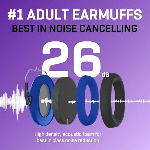 Vanderfields Kids Noise Canceling Headphones - 26 dB NRR (240g) | Marine Blue thumbnail 3