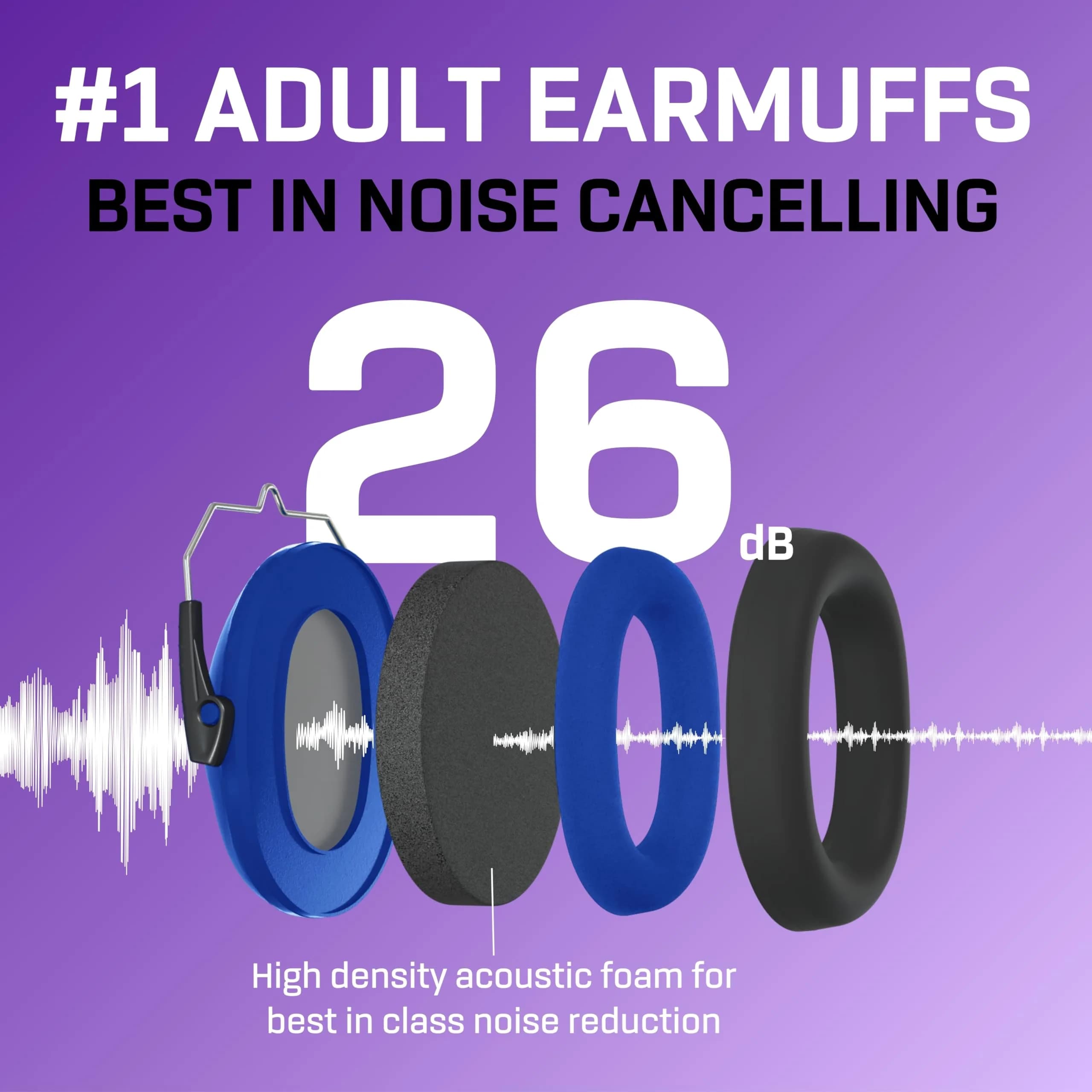 Vanderfields Kids Noise Canceling Headphones - 26 dB NRR (240g) | Marine Blue - view 3