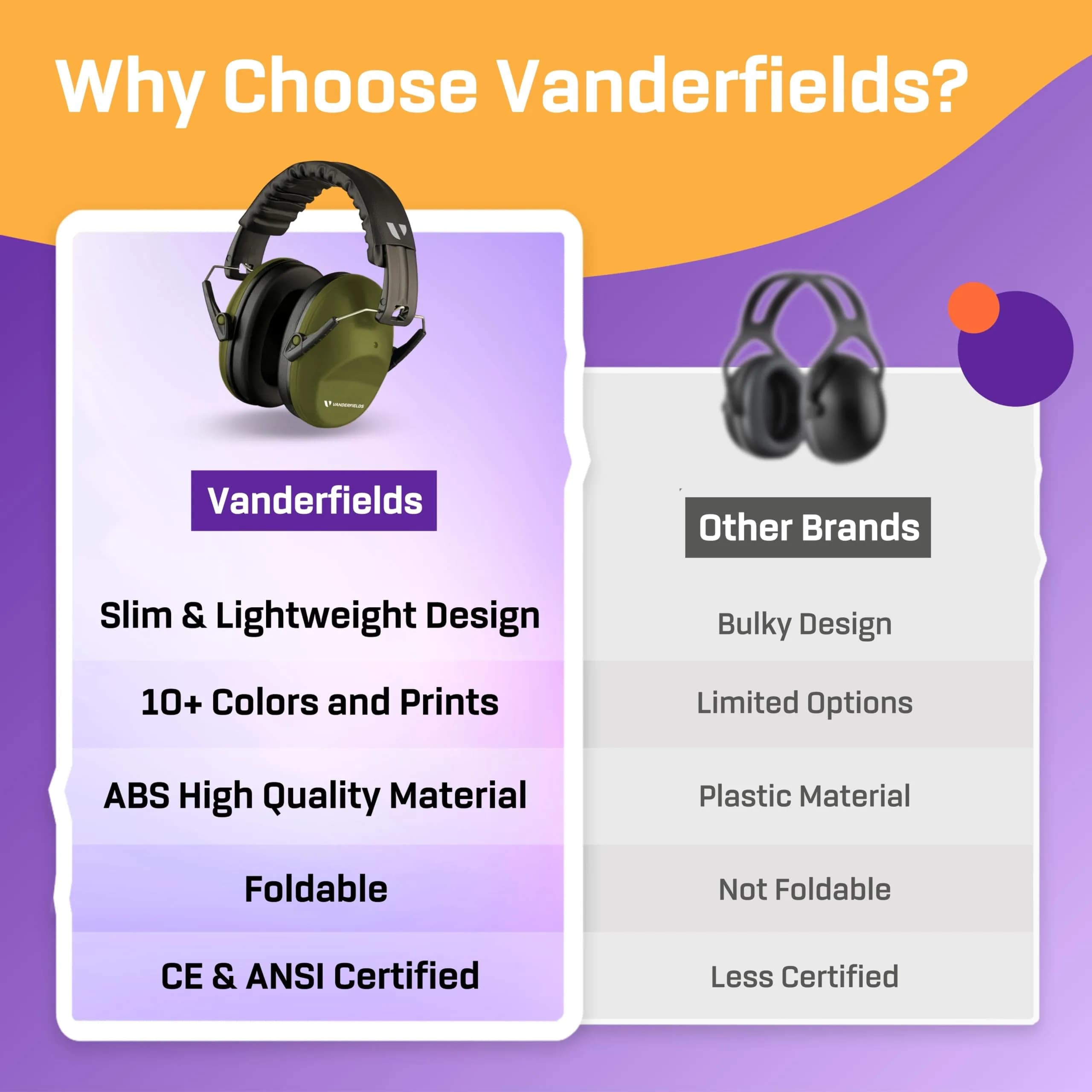 Vanderfields Kids Noise Canceling Headphones - 31 dB (2K Hz) - Ear Protection Earmuffs | Green, Adjustable Comfort - view 6