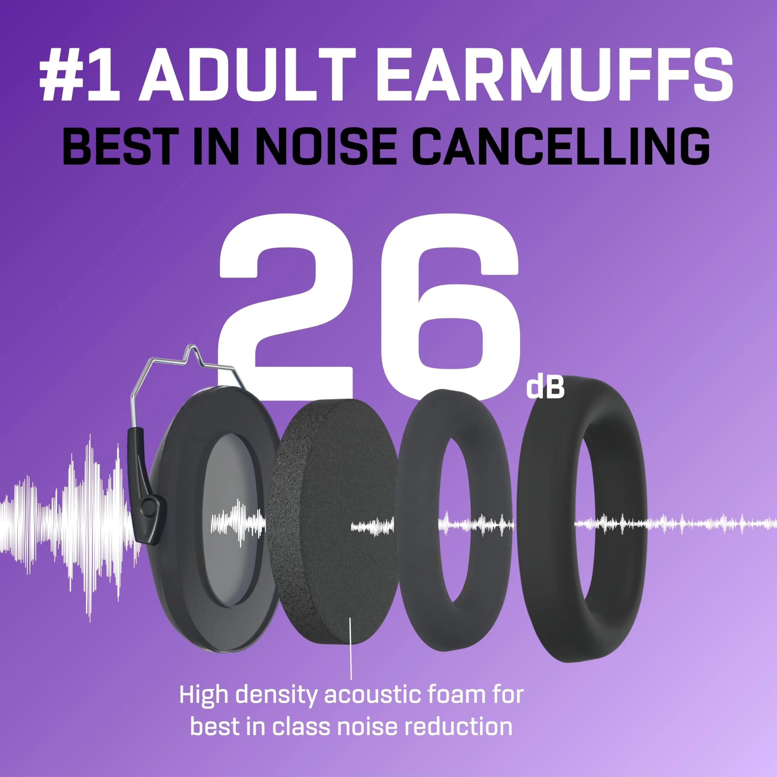 Vanderfields Kids Noise Canceling Headphones - 26 dB NRR (240g) | Certified Sound Reduction for Children - view 3