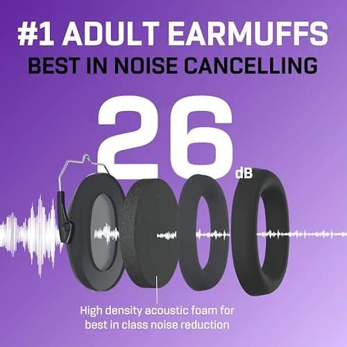 Vanderfields Kids Noise Canceling Headphones - 26 dB NRR (240g) | Certified Sound Reduction for Children thumbnail 3