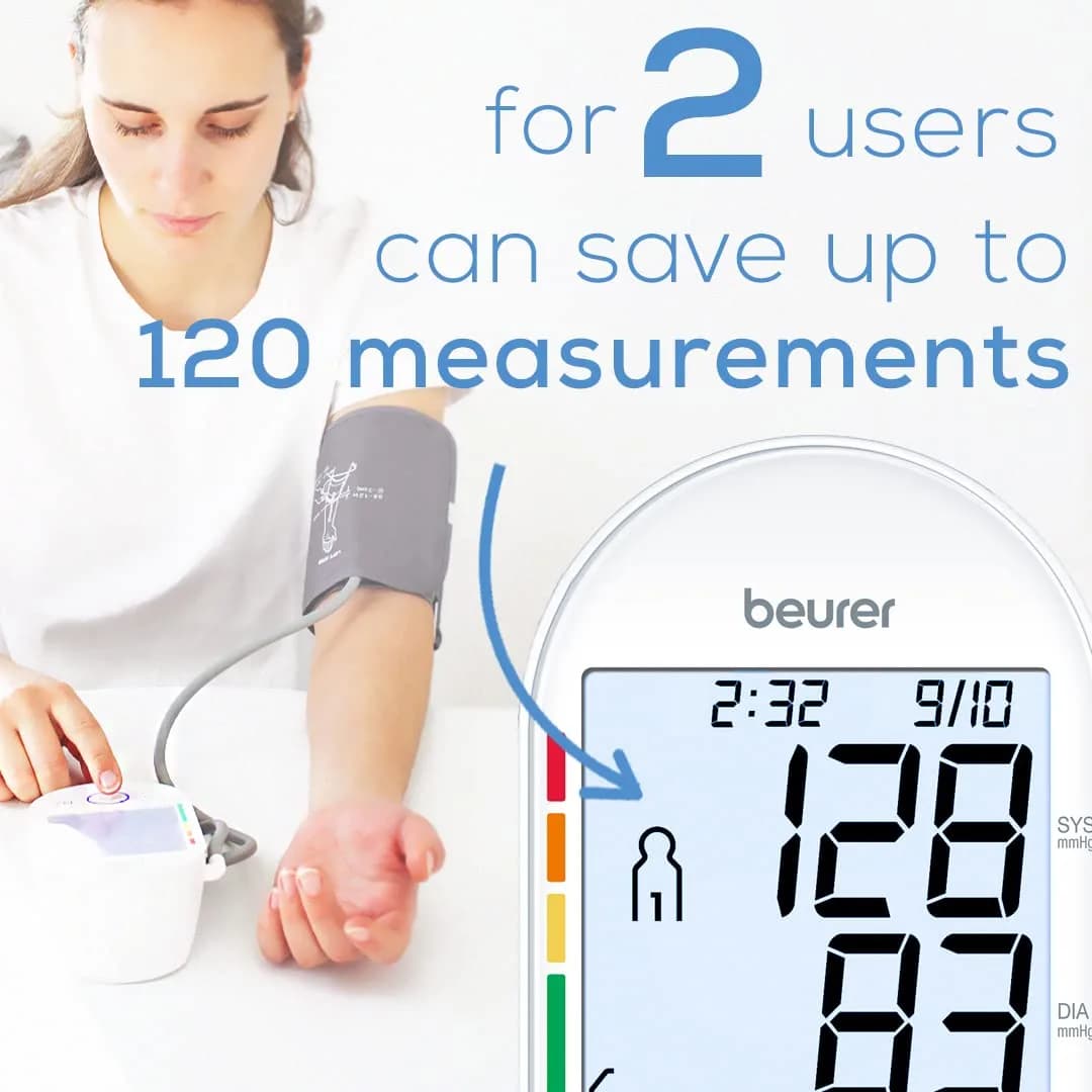 Beurer BM55 Automatic Blood Pressure Monitor | XL Backlit Display, 2 Users, 120 Memories, WHO Risk Indicator - view 6