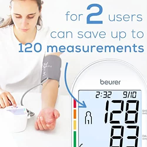 Beurer BM55 Automatic Blood Pressure Monitor | XL Backlit Display, 2 Users, 120 Memories, WHO Risk Indicator thumbnail 6