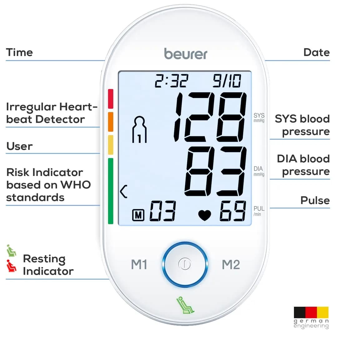 Beurer BM55 Automatic Blood Pressure Monitor | XL Backlit Display, 2 Users, 120 Memories, WHO Risk Indicator - view 2