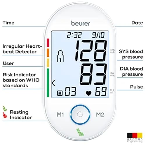 Beurer BM55 Automatic Blood Pressure Monitor | XL Backlit Display, 2 Users, 120 Memories, WHO Risk Indicator thumbnail 2