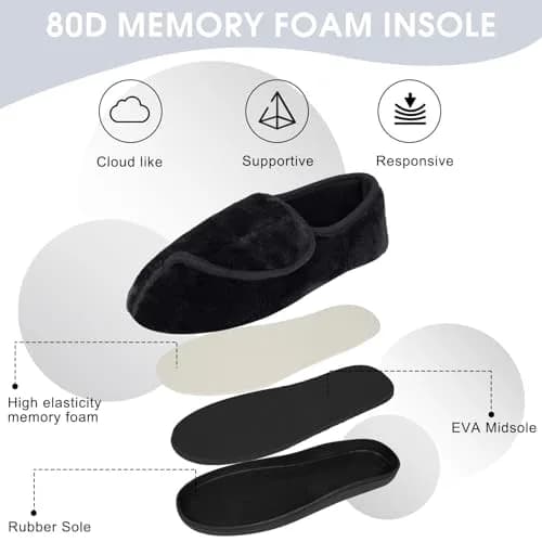 Git-up Women Diabetic Slippers Black 8 D(M) US | Memory Foam, Closed Toe, Rubber Sole thumbnail 6