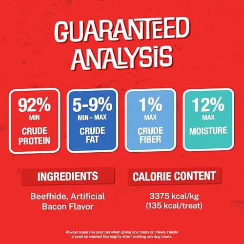 CHOMP 'EMS Ruffin' It 21000 Purehide Bars Dog Chew 6.35 oz | Long-Lasting, Digestible, Dental Support thumbnail 6