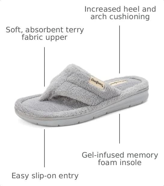 Dearfoams Unisex Melanie Terry Thong Slipper, Sleet, 11-12 US Women | Memory Foam Comfort & Indoor-Outdoor Support thumbnail 3