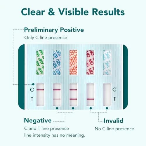 Easy@Home 5 Panel Urine Drug Test Kit | 6 Count (Pack of 1) | Accurate Home Screening thumbnail 4