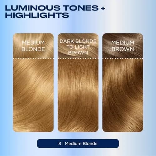 Clairol Nice'n Easy Permanent Hair Dye, 8 Medium Blonde (Pack of 3) | Natural Looking Color with 100% Gray Coverage thumbnail 6