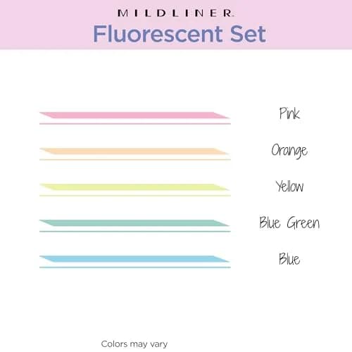 Zebra Pen Mildliner Dual-Tip Highlighter Set 5 Count (Pack of 1) | Smooth Ink Flow for Students & Office thumbnail 3