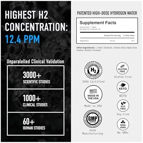 DRINK HRW Rejuvenation Molecular Hydrogen Water Tablets Unflavored, 60 Count | 12.4 ppm H2 + Magnesium, Supports Energy, Recovery & Cognitive Function thumbnail 2