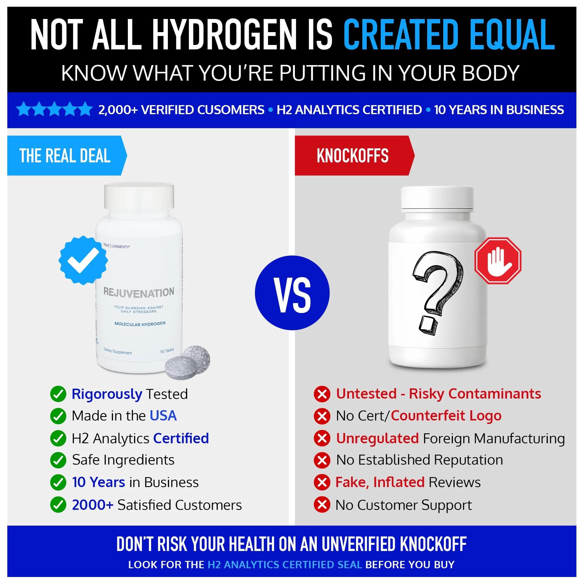DRINK HRW Rejuvenation Molecular Hydrogen Water Tablets Unflavored, 60 Count | 12.4 ppm H2 + Magnesium, Supports Energy, Recovery & Cognitive Function - view 3