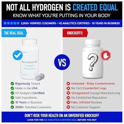 DRINK HRW Rejuvenation Molecular Hydrogen Water Tablets Unflavored, 60 Count | 12.4 ppm H2 + Magnesium, Supports Energy, Recovery & Cognitive Function thumbnail 3