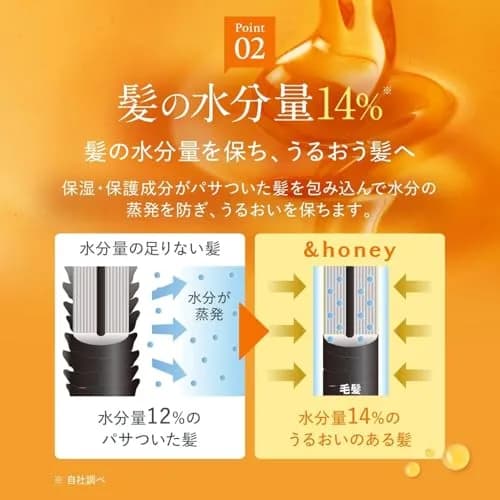 & Honey Deep Moist Shampoo 440ml | Hydrating with Honey & Royal Jelly for Dry Hair thumbnail 6