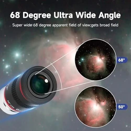SVBONY 68° Ultra Wide Angle Telescope Eyepiece Set 6mm 9mm 15mm 20mm | 1.25" Barrel, Fully Multi-Coated Optics thumbnail 3