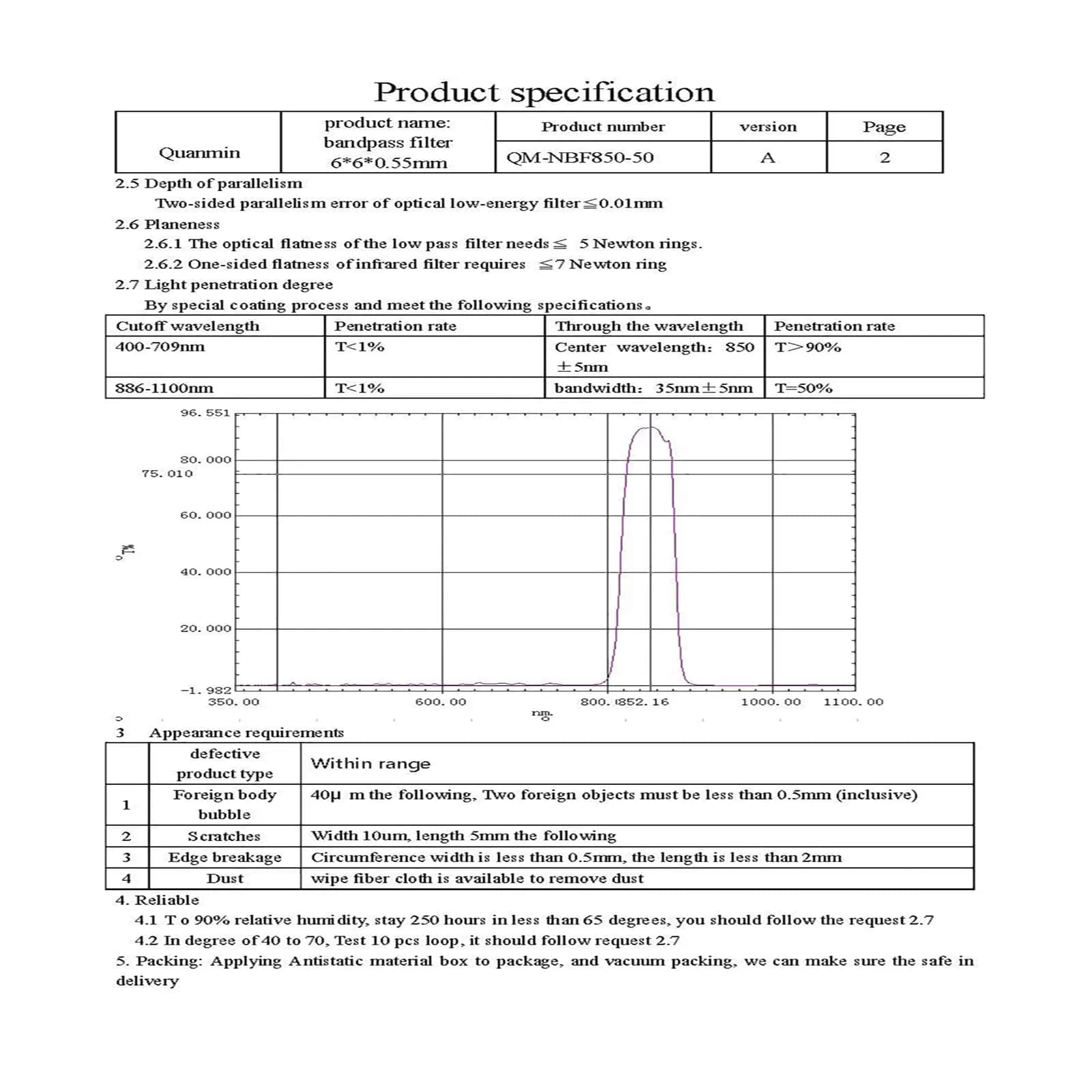 Quanmin 6mm x 6mm x 0.55mm 850nm Narrow Band Pass Filter Set (10 Pieces) | Optical IR-Cut Filter for Barcode Scanners & Face Recognition - view 7