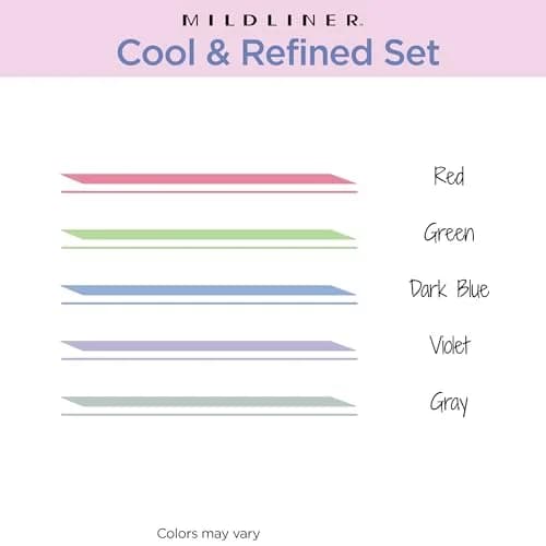 Zebra Pen Mildliner Highlighters Cool and Refined Dual Tip 5-Pack | No Bleed Ink for Study and Creative Use thumbnail 5