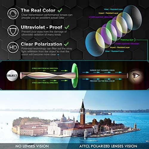 ATTCL Polarized Sunglasses Men Semi Rimless Al-Mg Metal UV400 Lightweight | True Color & Glare-Free Vision thumbnail 5
