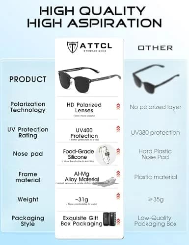 ATTCL Men's Driving Polarized Rimless Sunglasses Aluminum-Mg Frame Ultra Light 8-188 Black | UV400 Protection, Anti-Glare, Stylish thumbnail 5