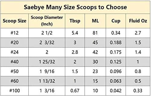 Saebye Cookie Scoop Size 24 2 Inch | Food Grade Stainless Steel Kitchen Tool thumbnail 3