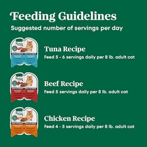 Nutro Perfect Portions Cuts Wet Cat Food Variety Pack 2.6 oz | Grain-Free, Complete Nutrition thumbnail 7