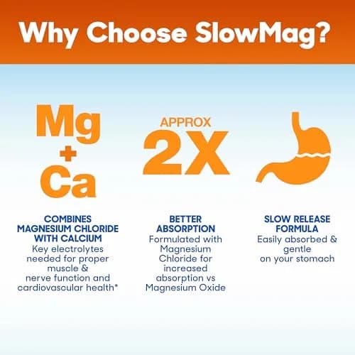 Slow-Mag Magnesium & Calcium Supplement 120 Tablets | Supports Muscle, Heart & Bone Health with High Absorption thumbnail 7