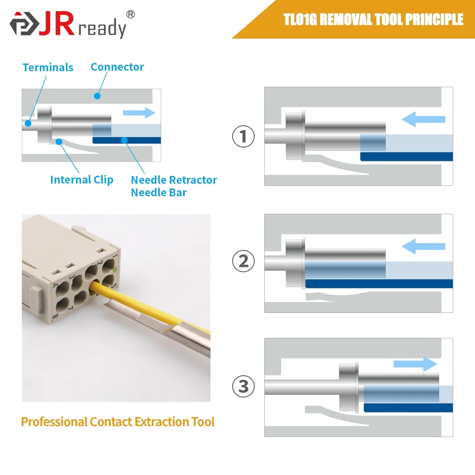 JRready TL01G Pin Removal Tool for HARTING, Wain, TE 16A Connectors | Alloy Steel Construction - view 5