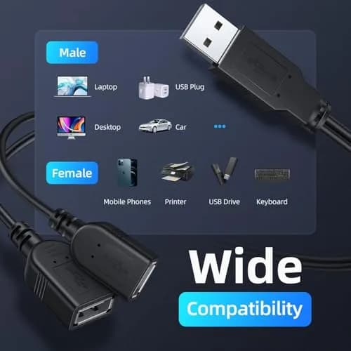 ANDTOBO USB 2.0 Y Splitter Cable 30cm (1 ft) Black | Power & Data Sync for 2 Devices thumbnail 3