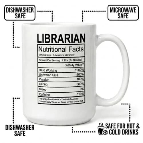 Artisan Owl Librarian Nutritional Facts Mug – 15 oz White Ceramic Coffee Cup for Book Lovers, Teachers, Proud Librarians thumbnail 3