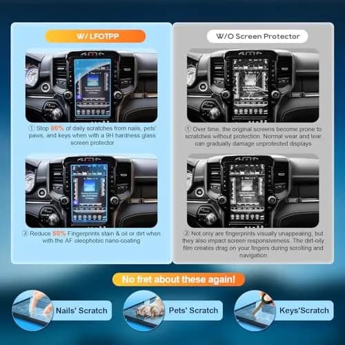 LFOTPP 12-inch Uconnect Screen Protector for Ram 1500/2500/3500 2019-2026 | 9H Tempered Glass for Laramie/Rebel/Limited/TRX thumbnail 2