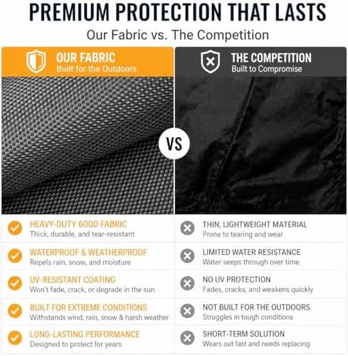 KHOMO GEAR Patio Table and Chair Set Cover - Heavy Duty, Water Resistant 128"L x 82"W x 25"H | All-Weather Outdoor Furniture Cover thumbnail 8
