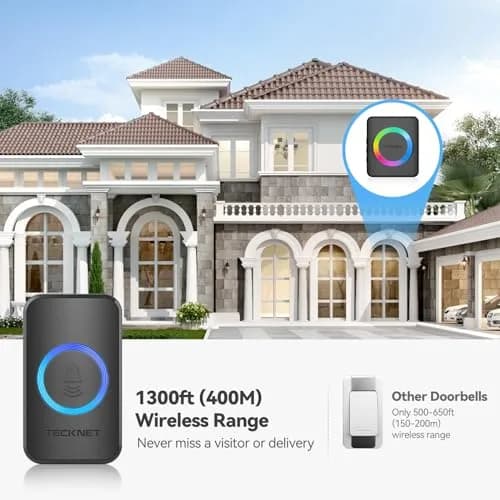 TECKNET WA878 Wireless Doorbell Kit 300m Range | Easy Setup Plug-in Chime with LED Flash thumbnail 3