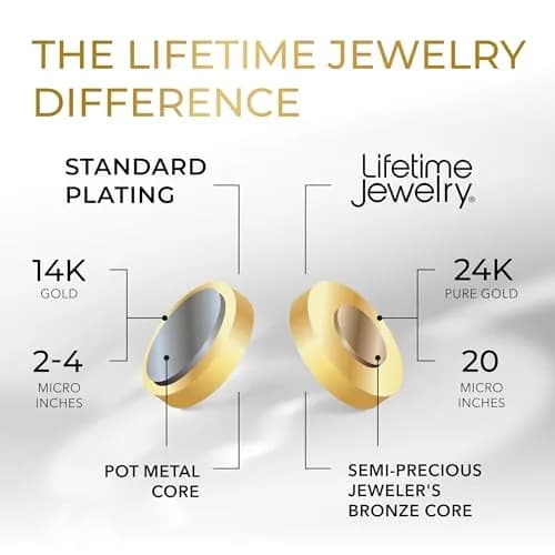 LIFETIME JEWELRY 2.5mm Figaro Chain Necklace 18 inches | 24k Gold Plated Bronze thumbnail 5
