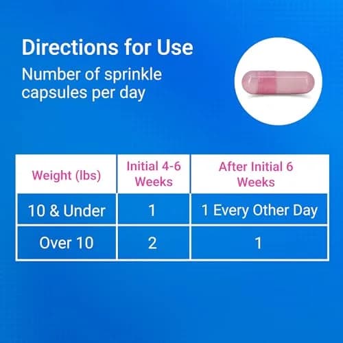 Nutramax Cosequin for Cats Joint Health Supplement Capsules 30 Count | Veterinarian Recommended Glucosamine for Cats thumbnail 7