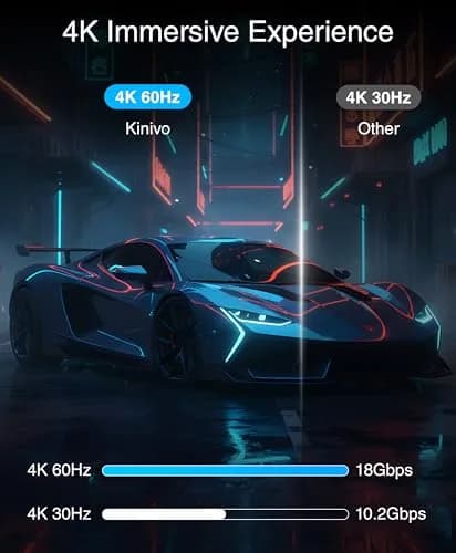 Kinivo HDMI Switch 3 in 1 Out 4K 60Hz | Supports HDR, HDCP 2.2 & Dolby Vision (70-120c) thumbnail 2