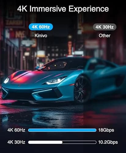 Kinivo HDMI Switch 5 in 1 Out 4K 60Hz | Supports HDR, Dolby Vision, VRR, IR Remote thumbnail 2