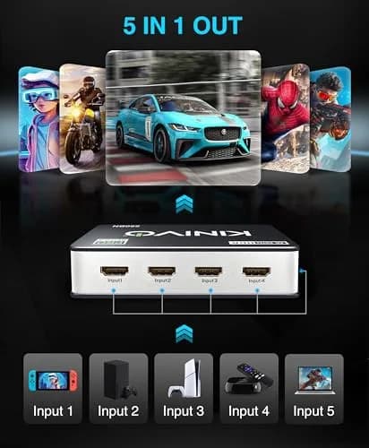 Kinivo HDMI Switch 5 in 1 Out 4K 60Hz | Supports HDR, Dolby Vision, VRR, IR Remote thumbnail 4
