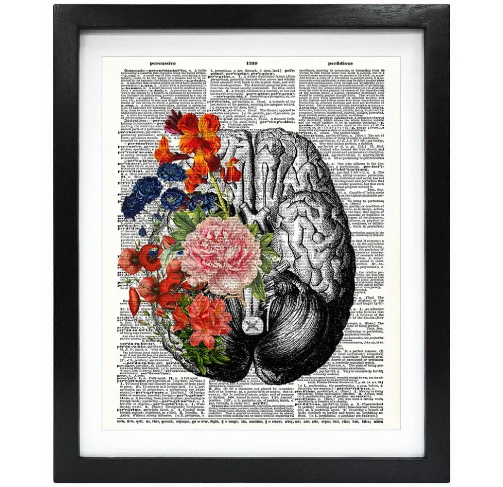 Susie Arts 8X10 Unframed Human Brain with Flowers | Vintage Dictionary Art Print for Home & Office — 10"L x 8"W