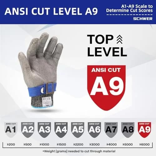 Schwer SlicePro ANSI A9 Cut Resistant Gloves, Small (1-Pack) | Food Grade Steel Wire Hand Protection thumbnail 2
