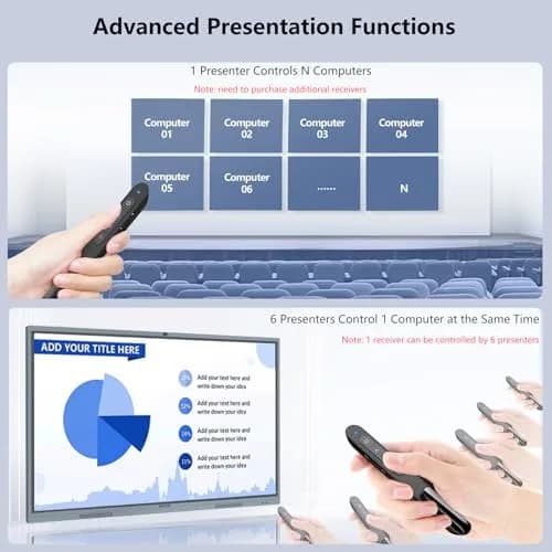 Norwii N76 Rechargeable Presentation Clicker with Laser Pointer & Custom Buttons | 328ft Range thumbnail 6