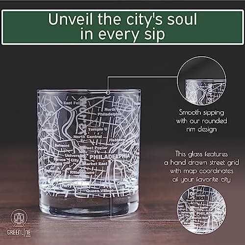 Greenline Goods Whiskey Glasses - 10 Oz Tumbler Gift Set for Philadelphia lovers | Etched with Philadelphia Map thumbnail 4