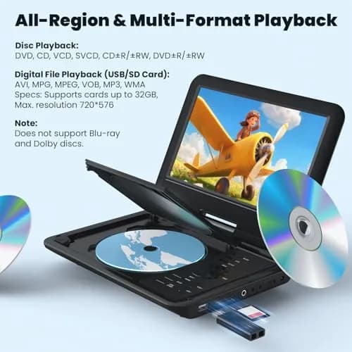 ieGeek 11.5" Portable DVD Player 9.5" HD Screen | 5-Hour Battery, USB/SD Playback, TV Sync thumbnail 4