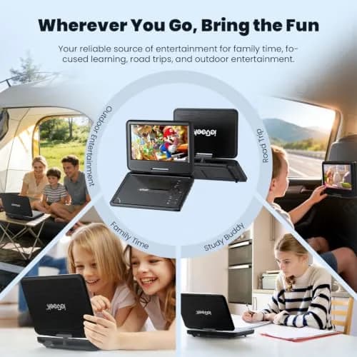 ieGeek 11.5" Portable DVD Player 9.5" HD Screen | 5-Hour Battery, USB/SD Playback, TV Sync thumbnail 6