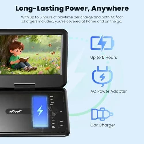 ieGeek 11.5" Portable DVD Player 9.5" HD Screen | 5-Hour Battery, USB/SD Playback, TV Sync thumbnail 3